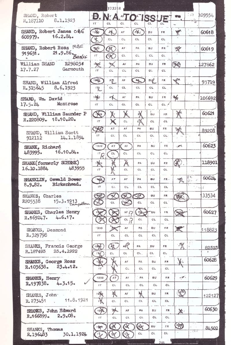 A Sunderland & Gorleston interest Mariner's World Wars O.B.E. & campaign group of 8: Chief Engineer Robert James Shand, late M.V. 'Ocean Vanity' Mercantile Marine